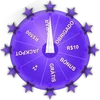 Sorteio de Bônus WinXX welfare icon
